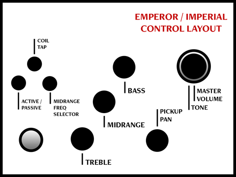 2016 Fodera Emperor II 5 Elite Neck Through Natural - Image 19